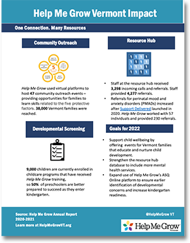 Help Me Grow Impact report